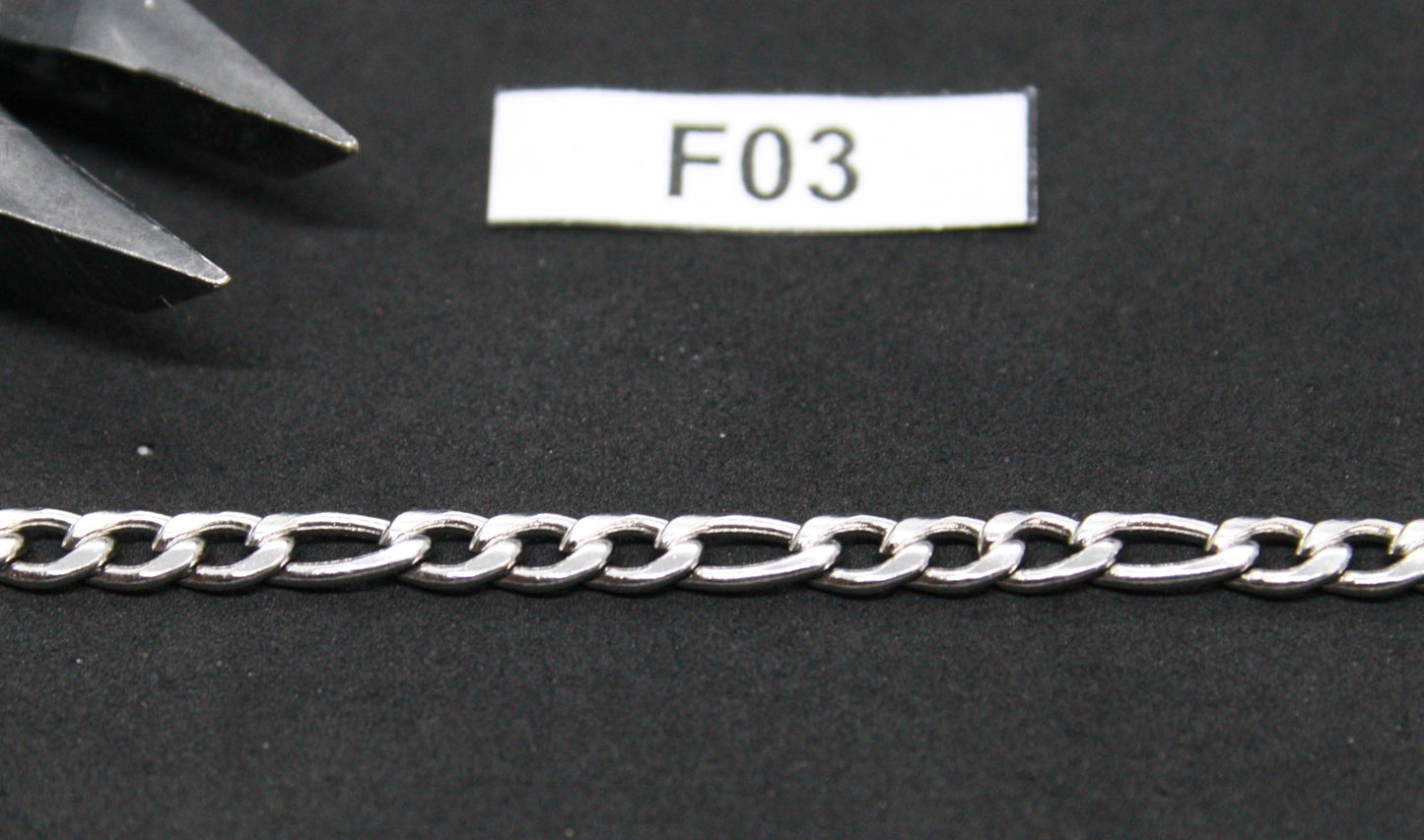 Chain Spool Ends
